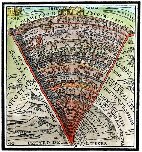 Inferno (Dante) .
